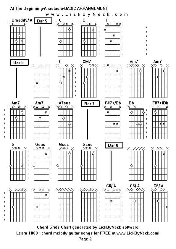 Chord Grids Chart of chord melody fingerstyle guitar song-At The Beginning-Anastasia-BASIC ARRANGEMENT,generated by LickByNeck software.